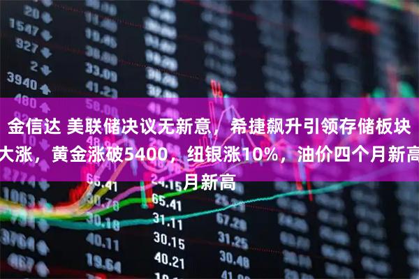 金信达 美联储决议无新意，希捷飙升引领存储板块大涨，黄金涨破5400，纽银涨10%，油价四个月新高